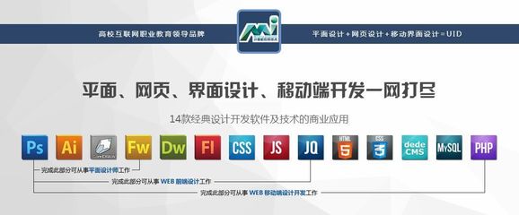 南職計算機應用技術專業 未來由你掌控，技術引領時代
